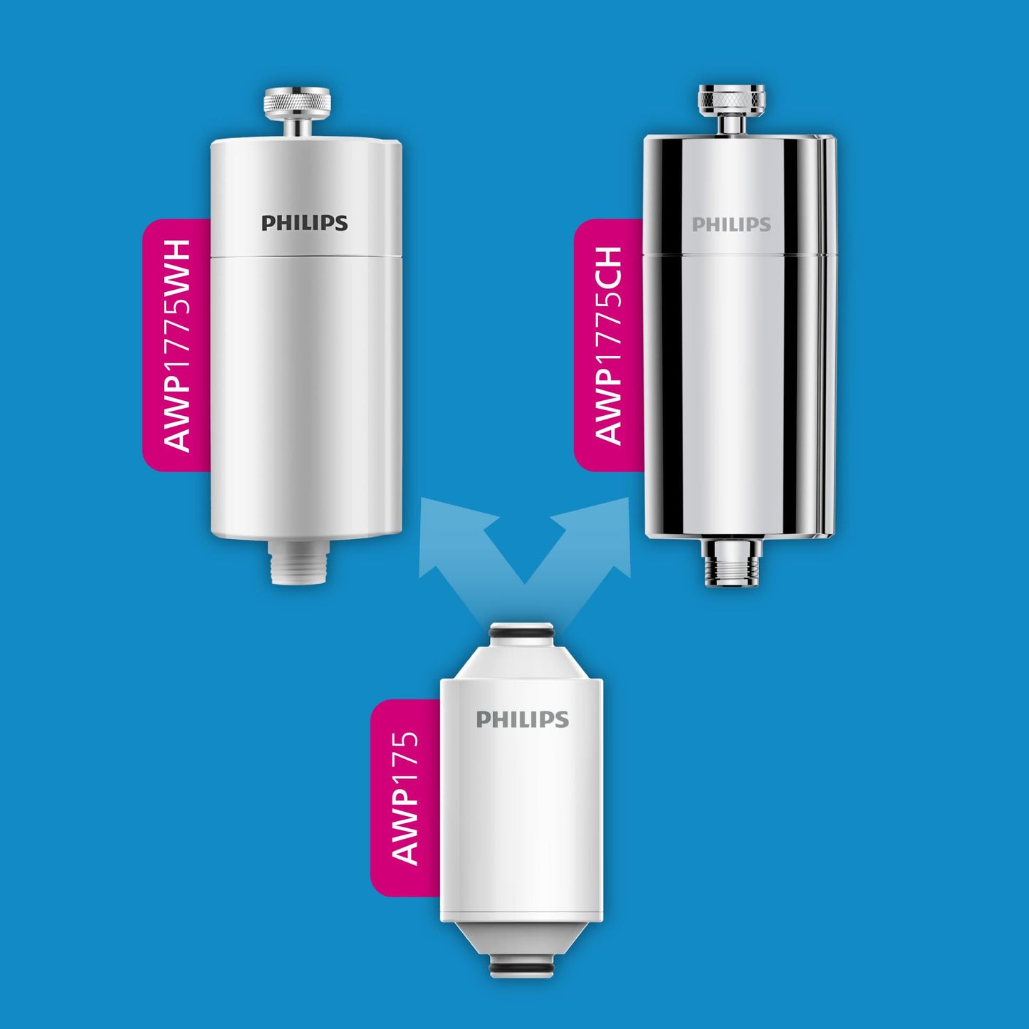 Recambio Filtro de ducha en línea Philips Water con 1 cartucho, capacidad de filtración de 50.000 L, CROMADO, reduce hasta un 99 % de cloro, compatible con todas las mangueras y grifos estándar