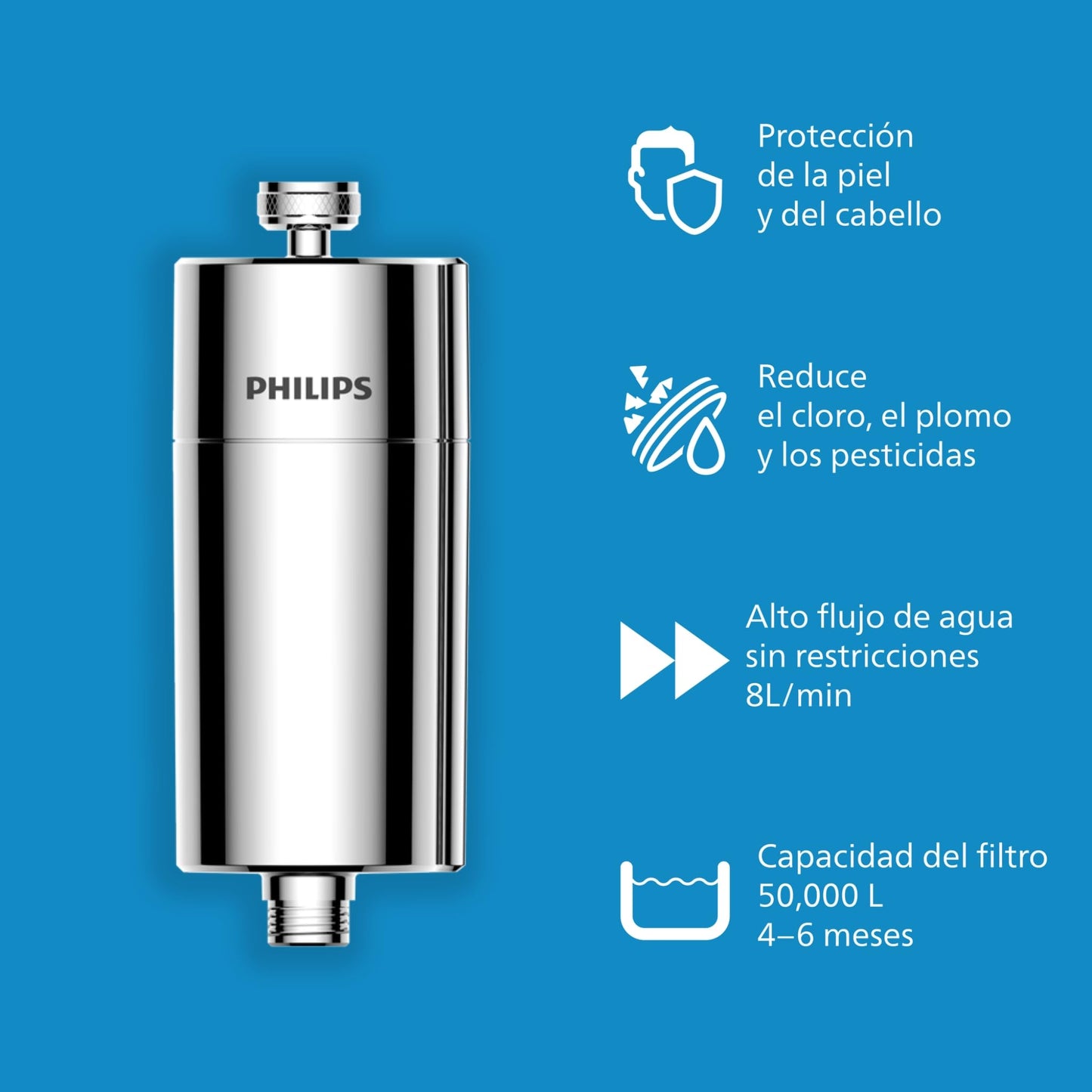 Recambio Filtro de ducha en línea Philips Water con 1 cartucho, capacidad de filtración de 50.000 L, CROMADO, reduce hasta un 99 % de cloro, compatible con todas las mangueras y grifos estándar