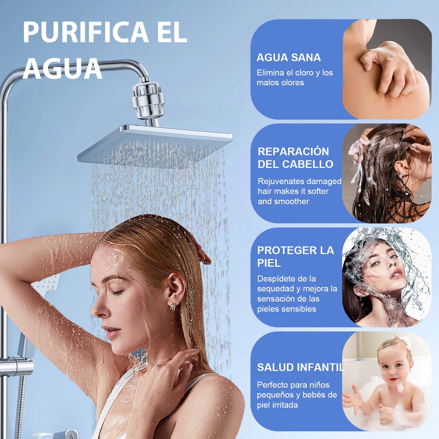 Filtro Ducha 36 Etapas Purificador Incluidos Vitamina C E Filtro Ducha Antical Pelo Alta Presión Ablanda Agua Reduce Cloro Metales Alivia Picores, Mejora el Estado de la Piel y el Cabello, 2 Cartuchos