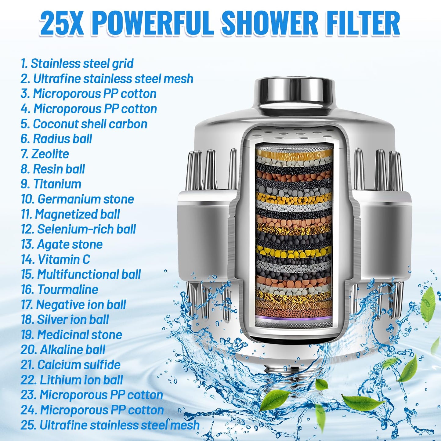 Ledebouk Filtro Ducha 25 Etapas para Agua Dura, Filto de Ducha de con Vitamina C, Set 2 Cartuchos Intercambiable, Filtro Antical Ducha, Purificador de Agua Ducha, para Remover Cloro y Metales Pesados